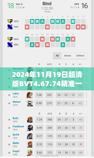 2024年11月19日超清版BVT4.67.74精準(zhǔn)一肖一碼孑中特打分綜合法