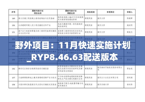 野外項目：11月快速實施計劃_RYP8.46.63配送版本