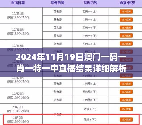 2024年11月19日澳門一碼一肖一特一中直播結(jié)果詳細解析_UKH8.26.81動態(tài)版