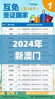2024年新澳門一碼一肖一特一中詳解與實施指南_YMN3.12.42速成版