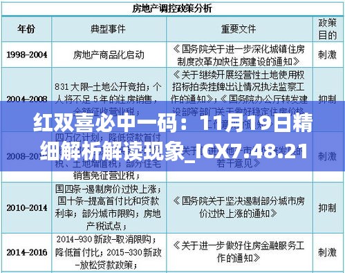 紅雙喜必中一碼：11月19日精細解析解讀現(xiàn)象_ICX7.48.21優(yōu)先版