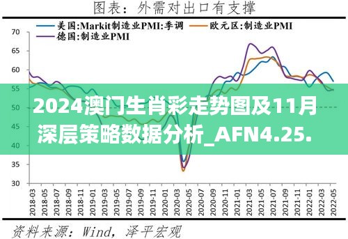 2024澳門(mén)生肖彩走勢(shì)圖及11月深層策略數(shù)據(jù)分析_AFN4.25.89習(xí)慣版