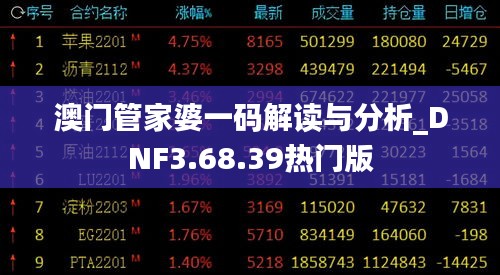 澳門管家婆一碼解讀與分析_DNF3.68.39熱門版