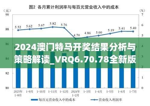 2024澳門(mén)特馬開(kāi)獎(jiǎng)結(jié)果分析與策略解讀_VRQ6.70.78全新版本