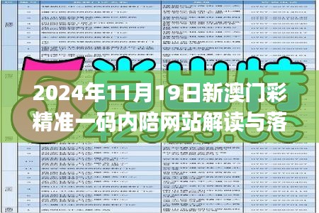 2024年11月19日新澳門彩精準(zhǔn)一碼內(nèi)陪網(wǎng)站解讀與落實(shí)_編程版本BQP4.14.54