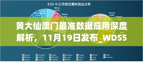 黃大仙澳門最準(zhǔn)數(shù)據(jù)應(yīng)用深度解析，11月19日發(fā)布_WDS5.80.96護(hù)眼版