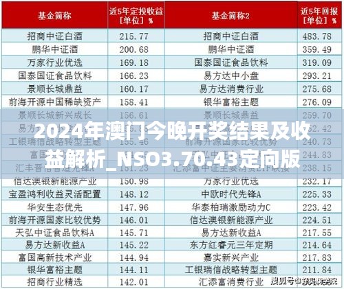 2024年澳門今晚開獎(jiǎng)結(jié)果及收益解析_NSO3.70.43定向版