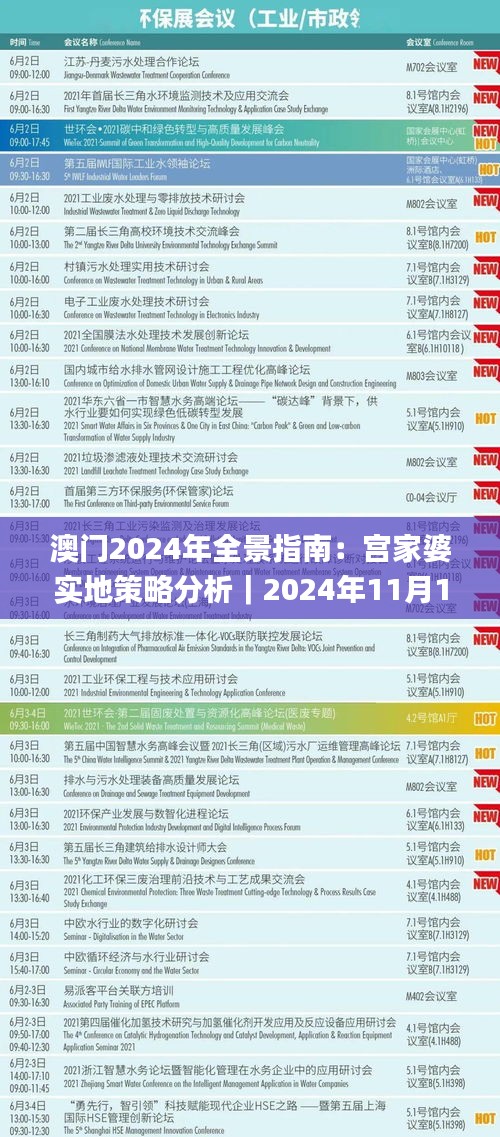 澳門(mén)2024年全景指南：宮家婆實(shí)地策略分析｜2024年11月19日晴朗版_PWN7.32.29