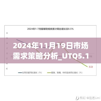 2024年11月19日市場需求策略分析_UTQ5.14.26力量版：管家婆一肖一碼100中