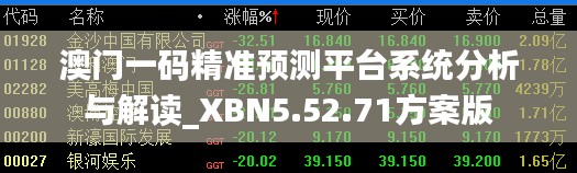 澳門一碼精準(zhǔn)預(yù)測平臺系統(tǒng)分析與解讀_XBN5.52.71方案版