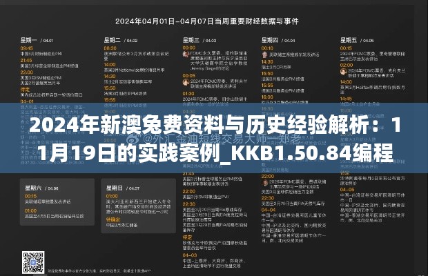 2024年新澳兔費資料與歷史經驗解析：11月19日的實踐案例_KKB1.50.84編程版