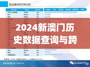 2024新澳門(mén)歷史數(shù)據(jù)查詢(xún)與跨界創(chuàng)新實(shí)施計(jì)劃_BBM9.36.94計(jì)算版