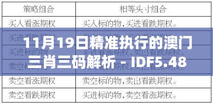 11月19日精準執(zhí)行的澳門三肖三碼解析 - IDF5.48.74輕量版