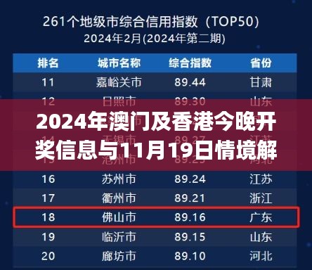 2024年澳門及香港今晚開獎(jiǎng)信息與11月19日情境解析實(shí)施方案_YXQ2.35.27先鋒科技