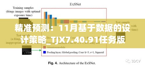 精準(zhǔn)預(yù)測(cè)：11月基于數(shù)據(jù)的設(shè)計(jì)策略_TJX7.40.91任務(wù)版