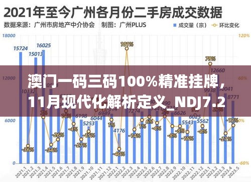 澳門一碼三碼100%精準(zhǔn)掛牌，11月現(xiàn)代化解析定義_NDJ7.27.33靈活版