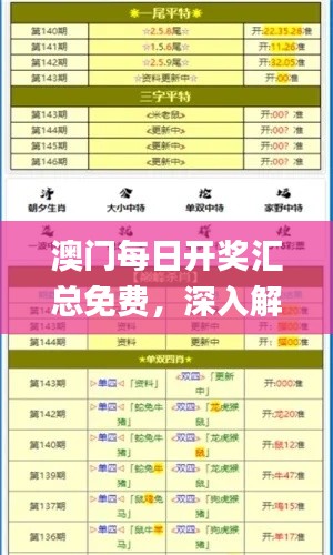 澳門每日開獎匯總免費(fèi)，深入解析與問題解答_MQU3.51.55體驗(yàn)版