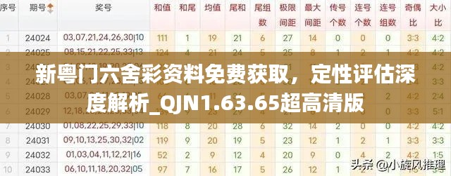 新粵門六舍彩資料免費(fèi)獲取，定性評估深度解析_QJN1.63.65超高清版