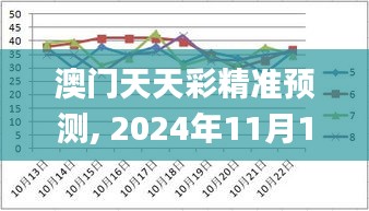 還樸反古 第7頁