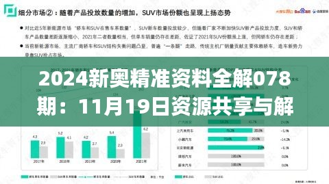 2024新奧精準(zhǔn)資料全解078期：11月19日資源共享與解析_DZI5.40.33無(wú)線版