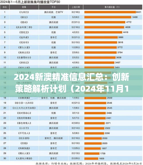 2024新澳精準信息匯總：創(chuàng)新策略解析計劃（2024年11月19日）_TUN8.59.75緊湊版