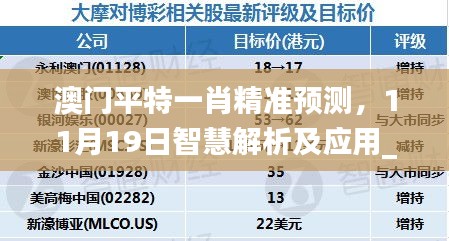 澳門平特一肖精準(zhǔn)預(yù)測(cè)，11月19日智慧解析及應(yīng)用_TCQ6.66.54領(lǐng)航版