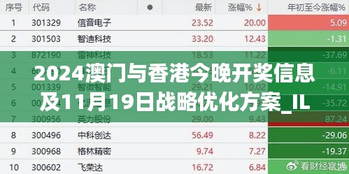 2024澳門(mén)與香港今晚開(kāi)獎(jiǎng)信息及11月19日戰(zhàn)略優(yōu)化方案_ILF8.22.56安全版本