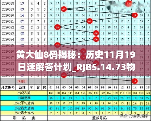 黃大仙8碼揭秘：歷史11月19日速解答計劃_RJB5.14.73物聯(lián)網(wǎng)版