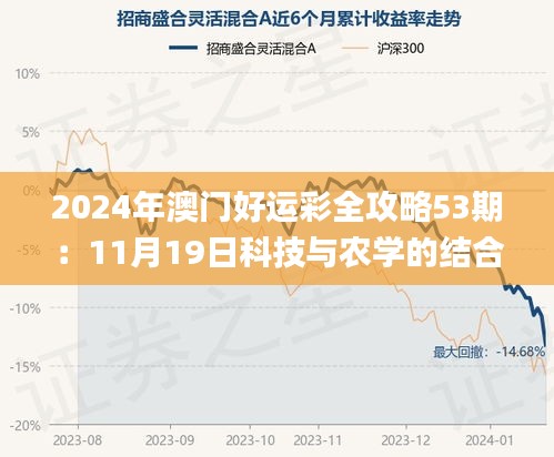 2024年澳門好運(yùn)彩全攻略53期：11月19日科技與農(nóng)學(xué)的結(jié)合_SSA8.48.86運(yùn)動版