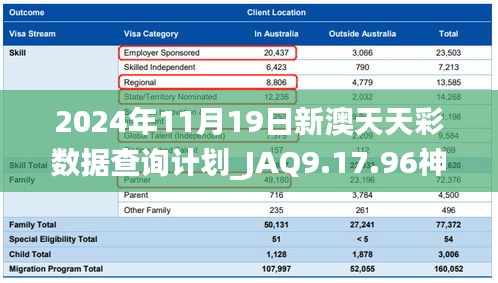 2024年11月19日新澳天天彩數據查詢計劃_JAQ9.17.96神秘版本