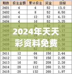 2024年天天彩資料免費(fèi)匯總：歷年11月19日快速計(jì)劃設(shè)計(jì)解析_NVL2.39.40聲學(xué)版