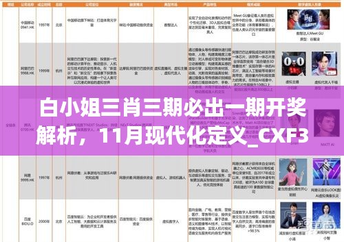 白小姐三肖三期必出一期開獎解析，11月現(xiàn)代化定義_CXF3.36.35靜默版