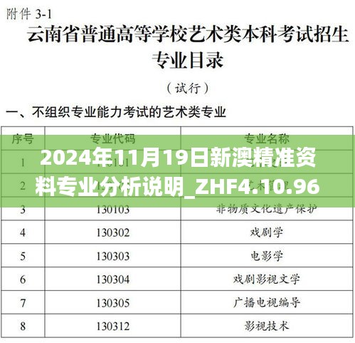 滔滔不絕 第7頁(yè)
