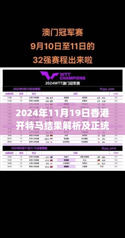2024年11月19日香港開特馬結(jié)果解析及正統(tǒng)落實解讀_UTX5.73.26先鋒實踐版