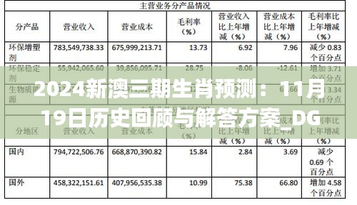 2024新澳三期生肖預(yù)測(cè)：11月19日歷史回顧與解答方案_DGI3.22.96動(dòng)畫版