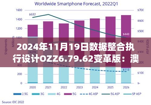 2024年11月19日數(shù)據(jù)整合執(zhí)行設(shè)計(jì)OZZ6.79.62變革版：澳門一碼一肖一特一中是否合法？