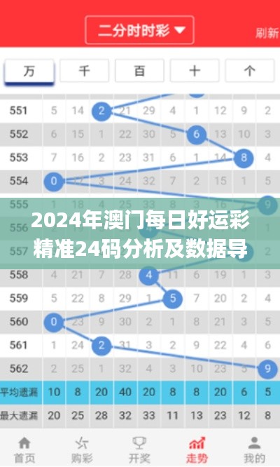 2024年澳門(mén)每日好運(yùn)彩精準(zhǔn)24碼分析及數(shù)據(jù)導(dǎo)向執(zhí)行解讀_GSX6.60.55互動(dòng)版