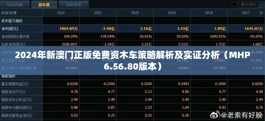 2024年新澳門正版免費(fèi)資木車策略解析及實(shí)證分析（MHP6.56.80版本）