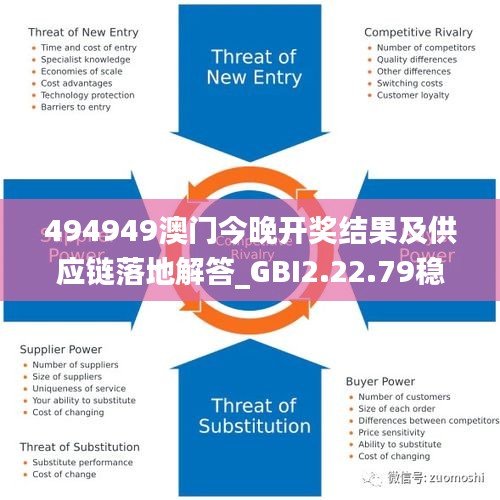 494949澳門今晚開獎結果及供應鏈落地解答_GBI2.22.79穩(wěn)定版