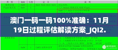 澳門一碼一碼100%準確：11月19日過程評估解讀方案_JQI2.61.26掌中寶