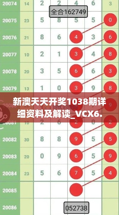 新澳天天開獎(jiǎng)1038期詳細(xì)資料及解讀_VCX6.37.52電影版