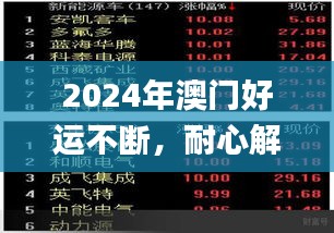 2024年澳門好運不斷，耐心解答與落實_ZIL5.32.90計算機版