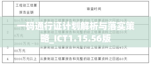 一碼通行證計劃解析與落實(shí)策略_ICT1.15.56版