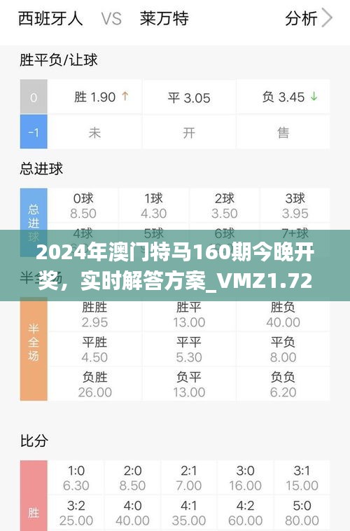 2024年澳門特馬160期今晚開獎，實時解答方案_VMZ1.72.51極限版