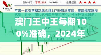 貴陰賤璧 第7頁