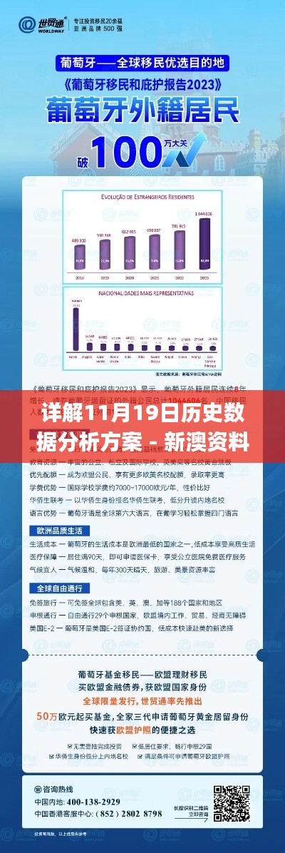 詳解11月19日歷史數(shù)據(jù)分析方案 - 新澳資料精準(zhǔn)免費(fèi)提供_USS1.69.89特別版