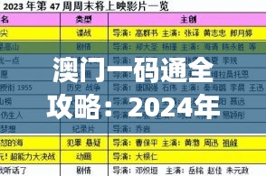 神氣十足 第7頁