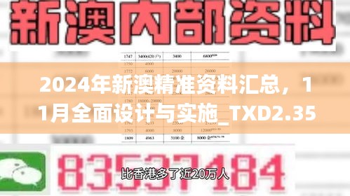 2024年新澳精準資料匯總，11月全面設(shè)計與實施_TXD2.35.93品牌版