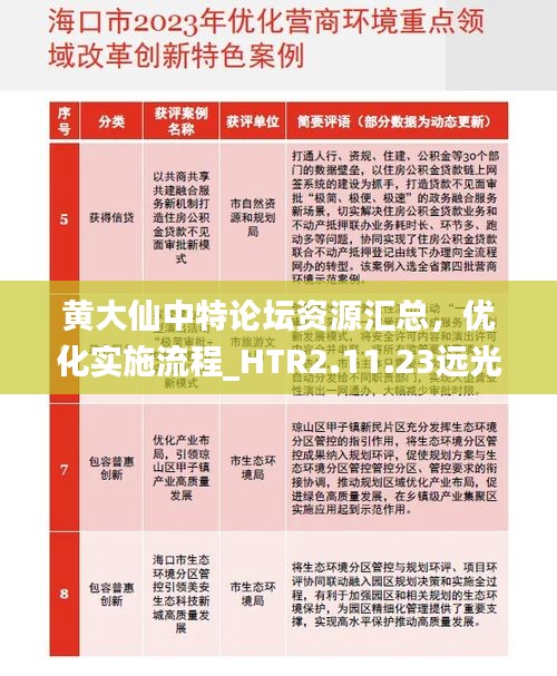 黃大仙中特論壇資源匯總，優(yōu)化實施流程_HTR2.11.23遠光版