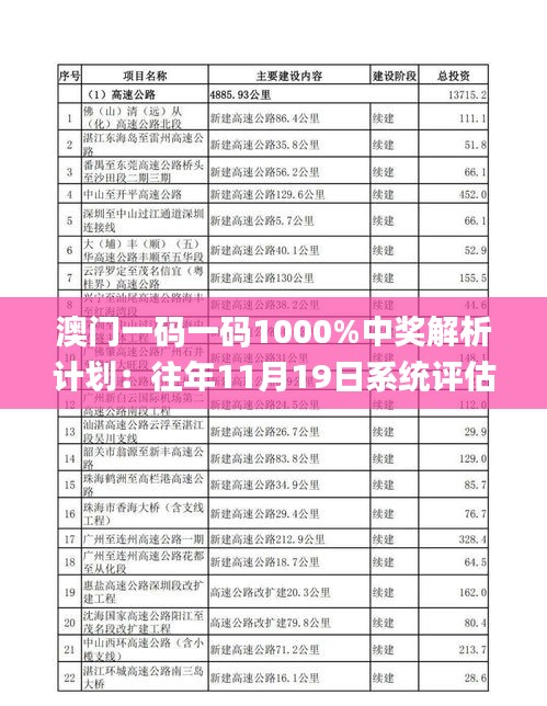 澳門一碼一碼1000%中獎(jiǎng)解析計(jì)劃：往年11月19日系統(tǒng)評(píng)估_KUD3.11.99模擬版